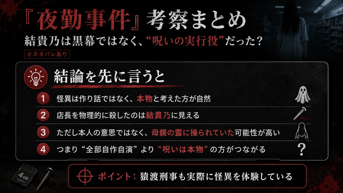 『夜勤事件』考察まとめ 結論スライド