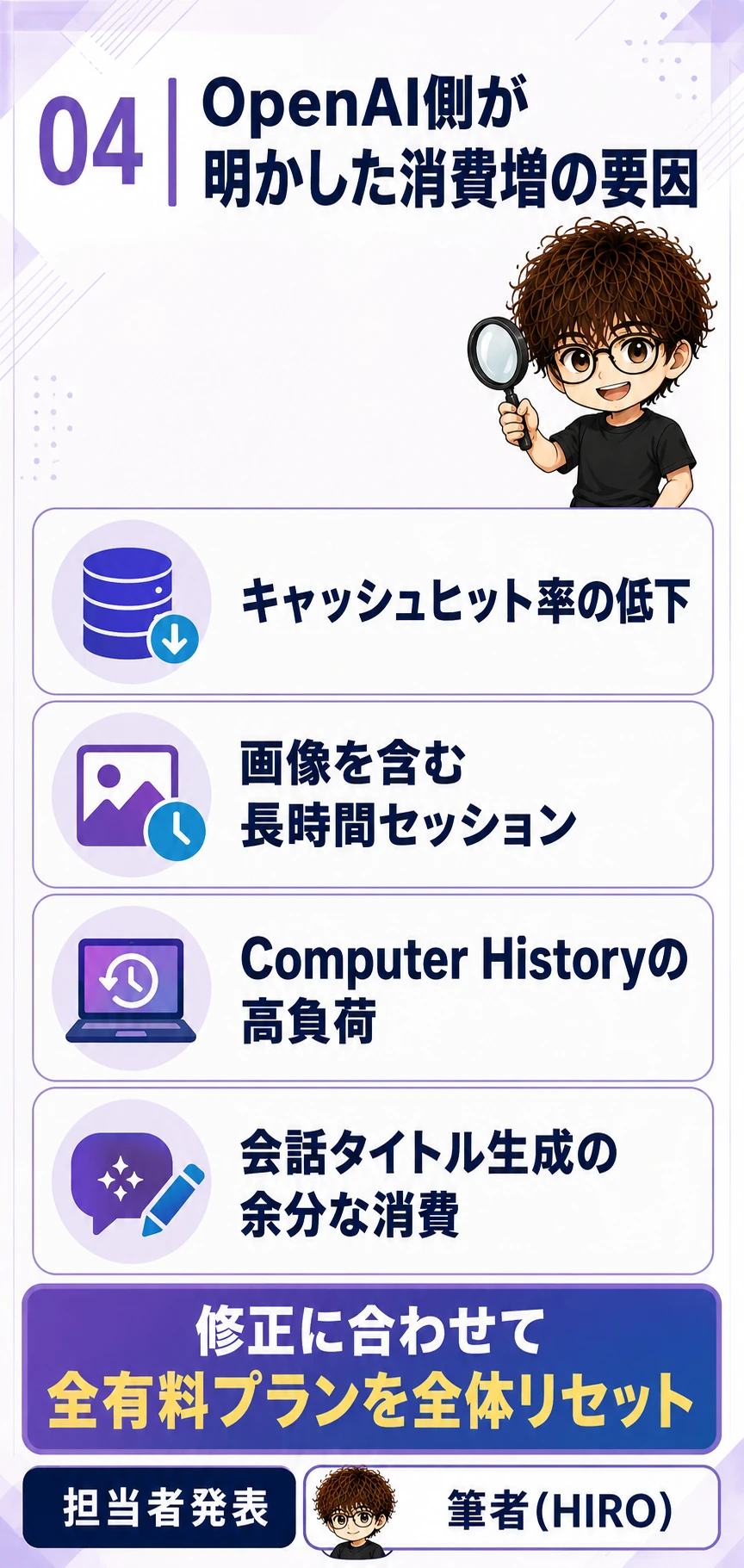 OpenAI側から公表されたCodex利用量増加の要因