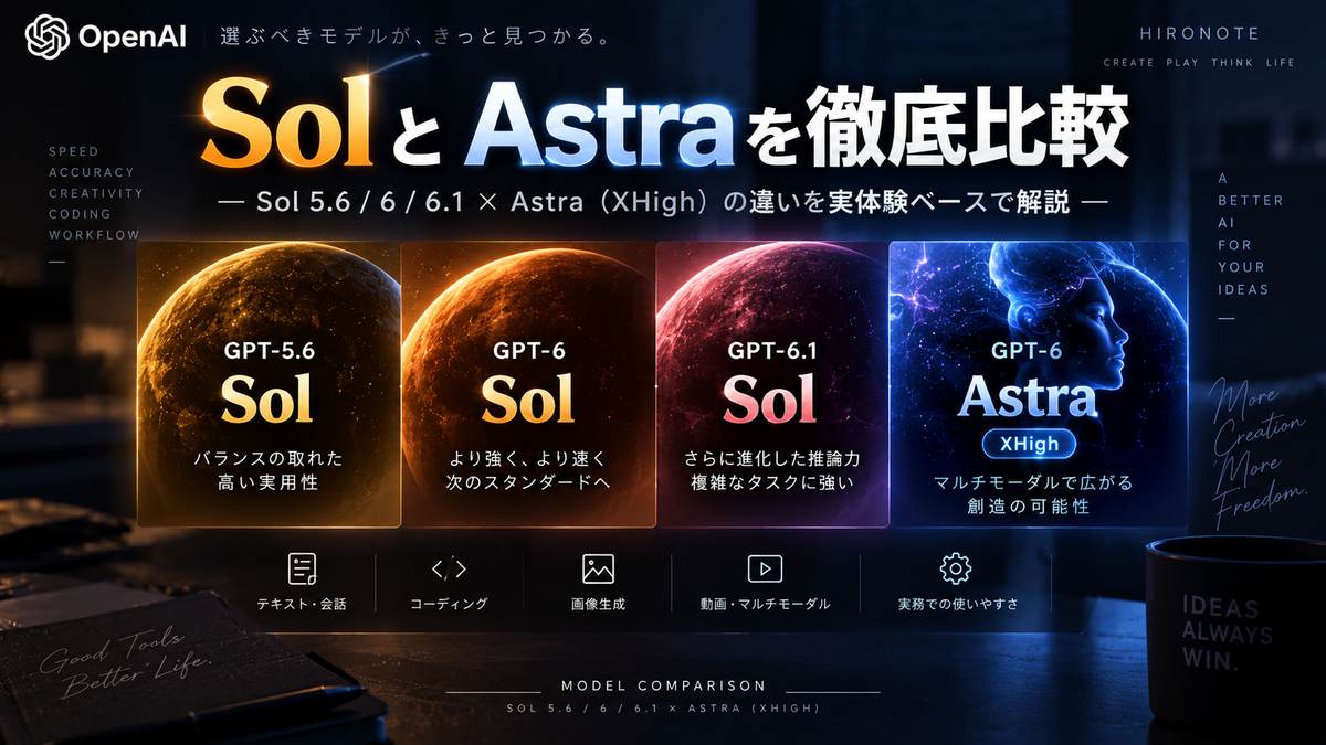 GPT-5.6 Sol、GPT-6 Sol、GPT-6.1 Sol、GPT-6 Astraの極高モデル比較