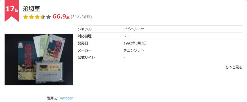 みんなのランキングで17位に掲載された弟切草。対応機種はSFCと表示されている